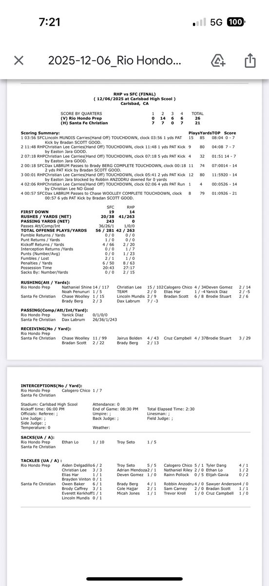 Fred J. Robledo 👨🏻‍💻 tweet media