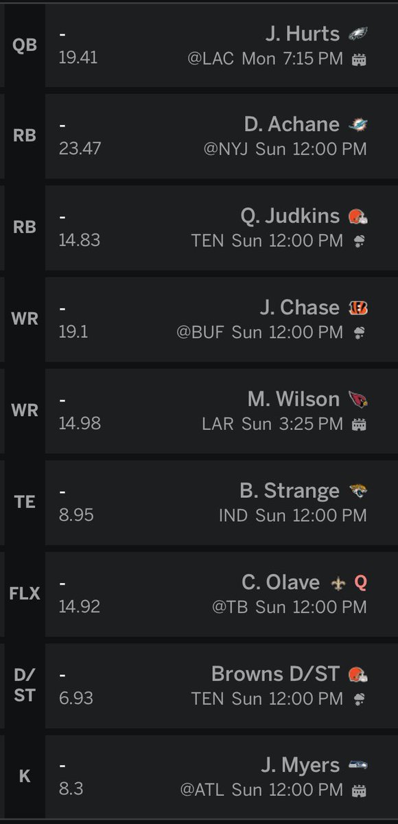 johnsfunnyacct's tweet photo. @PopesFFH Have to pick 2: Wilson, Olave, JJefferson! https://t.co/l4ybXSIhIh