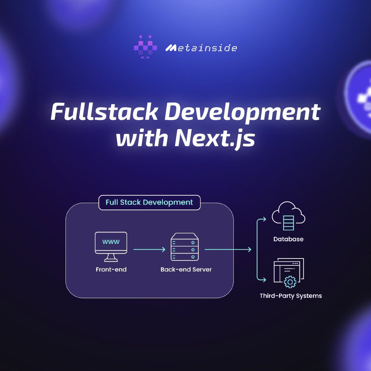 blockdev__'s tweet image. The core feature is called Vibecoding
Instead of writing code, you describe the app you want, how it should work, and how it should look. The AI handles the technical side.