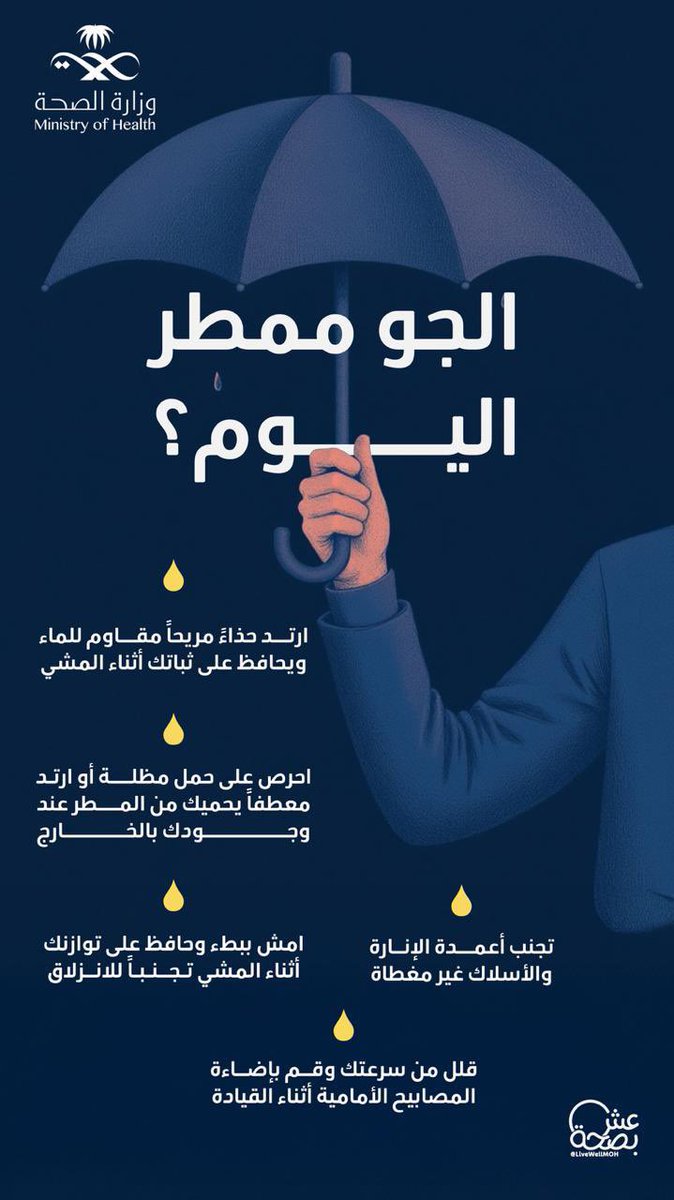 لسلامتك .. أثناء هطول الأمطار . 
إحرص على إتباع الخطوات التالية :