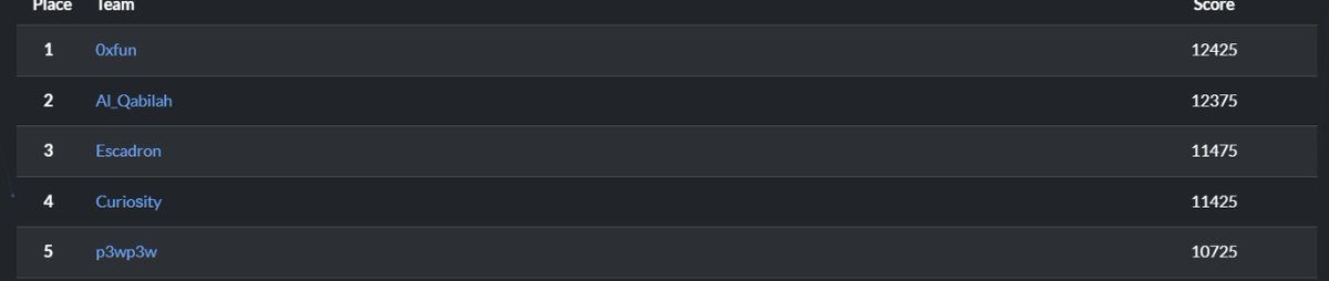 p3rf3ctr00t tweet media