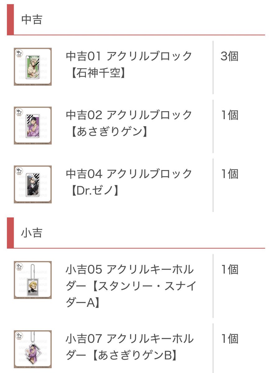 v2fhl's tweet photo. 【交換/譲渡】Dr.STONE ドクスト まるくじ 読書の秋 くじ引き堂

譲）画像
求）同異種 七海龍水

事前の住所交換可能な方、郵送のみ。
特典の仮交換お約束◎
末吉はA＞Bの順で求めております。
お気軽にお声掛けください🙇🏻‍♀️ https://t.co/o5gROs7fmk