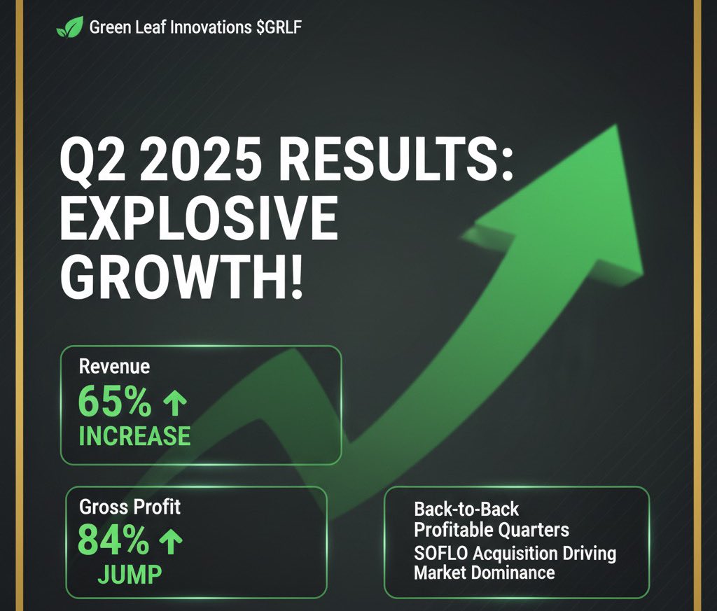 Hiroshi_nas's tweet image. Green Leaf Innovations ($GRLF) continues to impress! Building on explosive Q2 2025 results—65% revenue surge &amp;amp; 84% gross profit jump—they're cementing market dominance in premium cigars.
Keep an eye on $GRLF as they drive innovation and shareholder value! 

CA.…