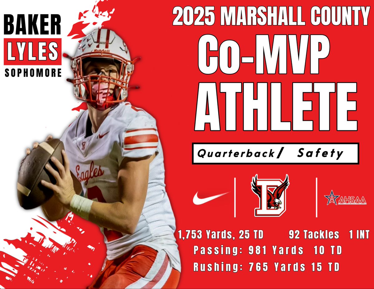 Douglas Eagles QB Club tweet media