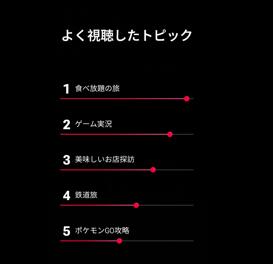 おもろ(´∀`*)ヶﾗヶﾗ