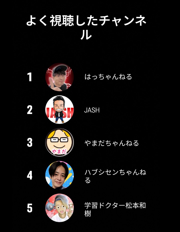 つきのこ ページ おもろ(´∀`*)ヶﾗヶﾗ