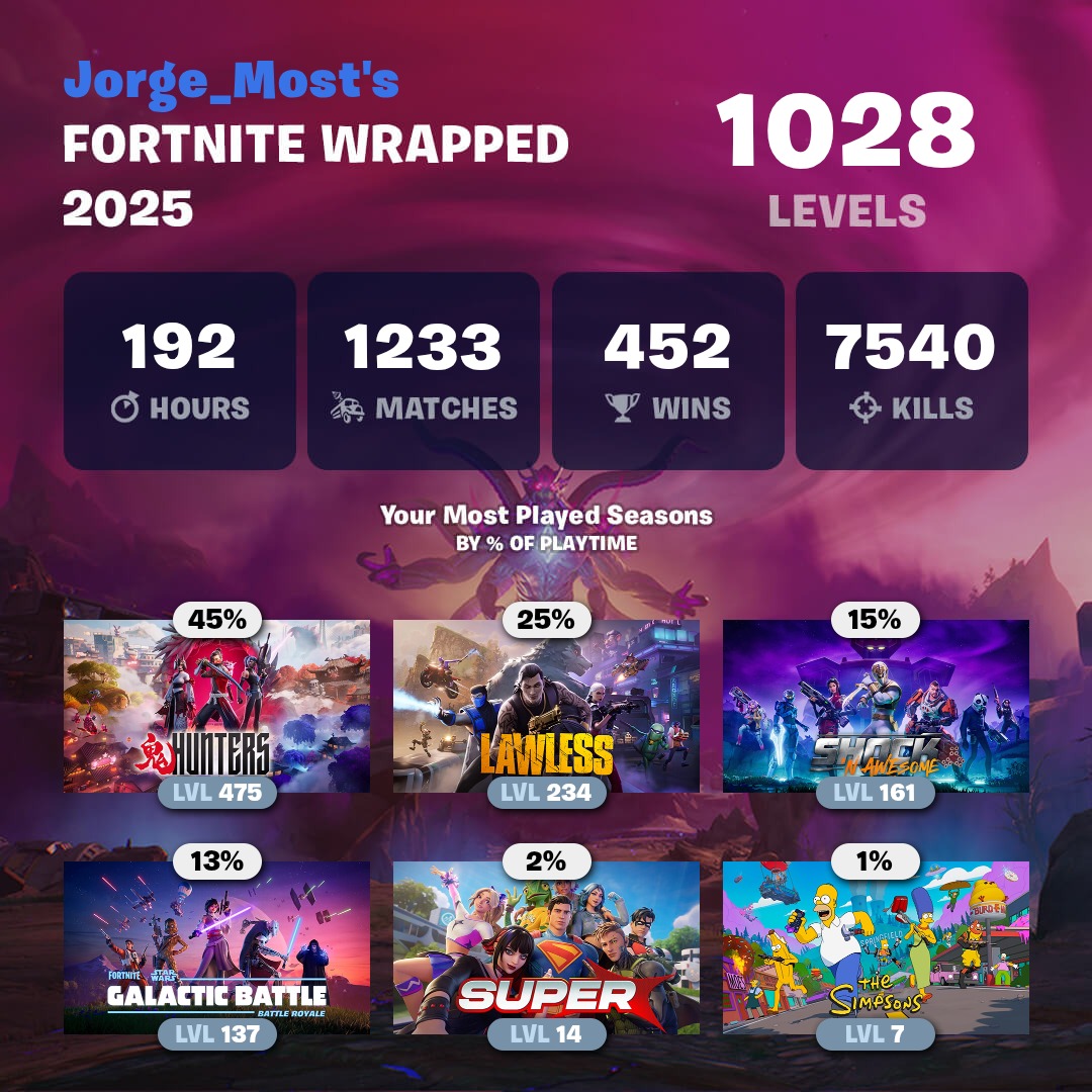 Jorge_Most tweet media