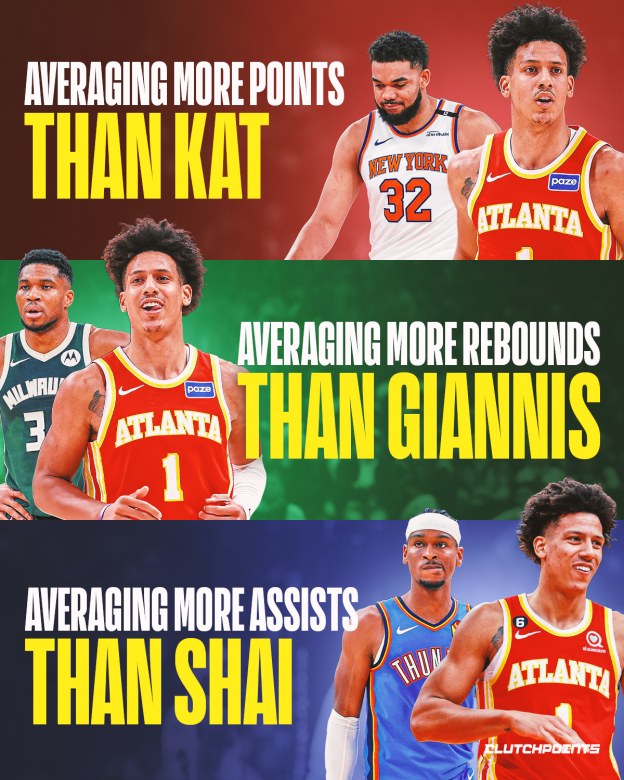 ClutchPoints's tweet image. Jalen Johnson wasn’t supposed to make this kind of leap this fast, but Trae Young’s injury kicked the door wide open

...and he sprinted through it.

The Hawks always knew he was good. They just didn’t know he was gonna be star-comparison good this early.

Now, he’s averaging...…