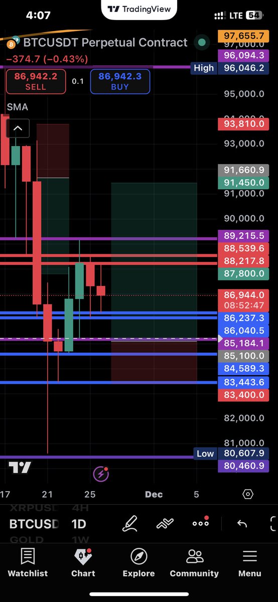 Kenny Do tweet media