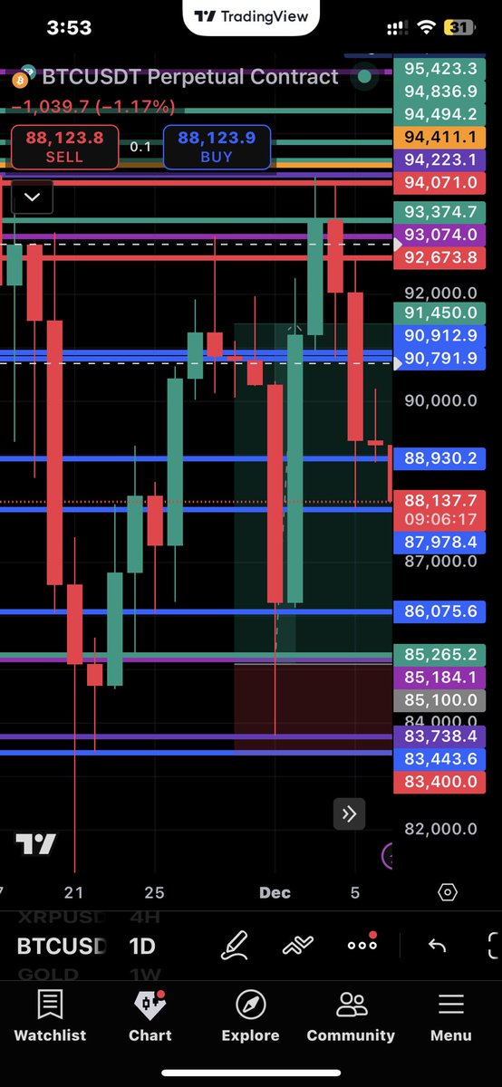 Kenny Do tweet media