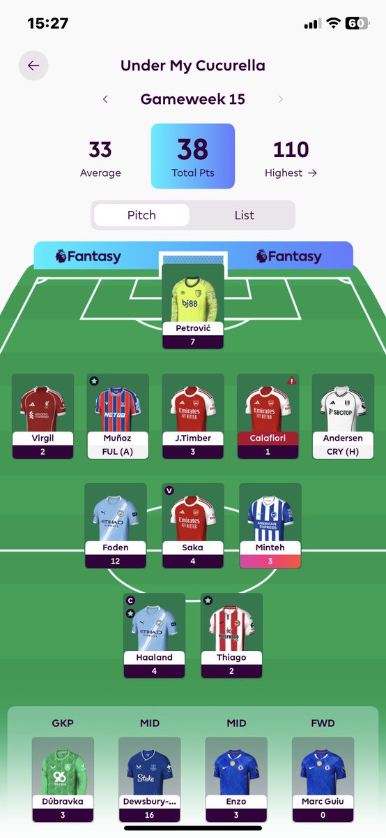 bar467578's tweet photo. @FPL__Raptor how about a 16 pointer??? @FPL__Raptor https://t.co/vEOnAiKpVC