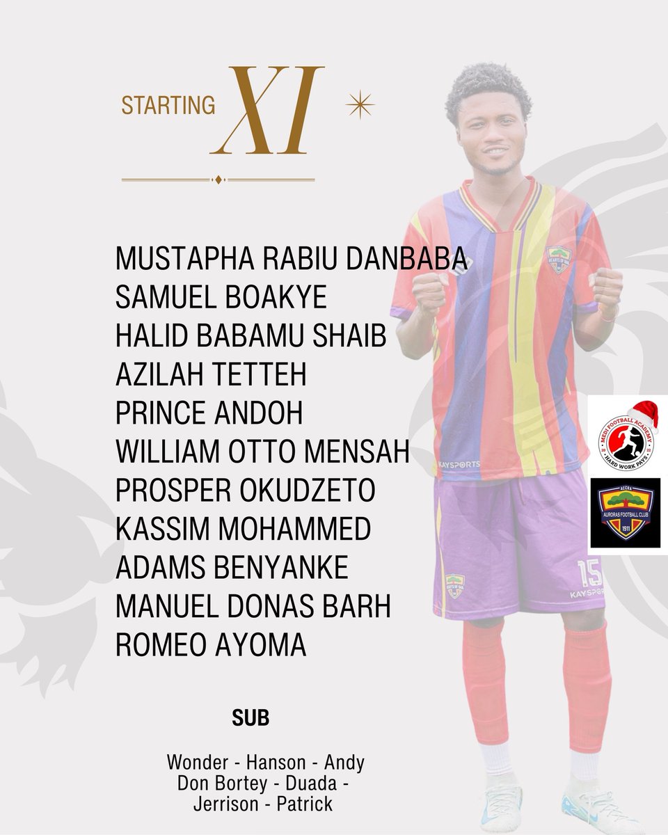 auroras1911's tweet photo. YOUR STARTING XI
Here are the warriors going into battle against Accra Medi!
Strong lineup. Strong mentality. Strong ambition.
How do you rate today’s XI? 👇
#AurorasXI #Matchday #GHFootball https://t.co/zXudWuyHOf