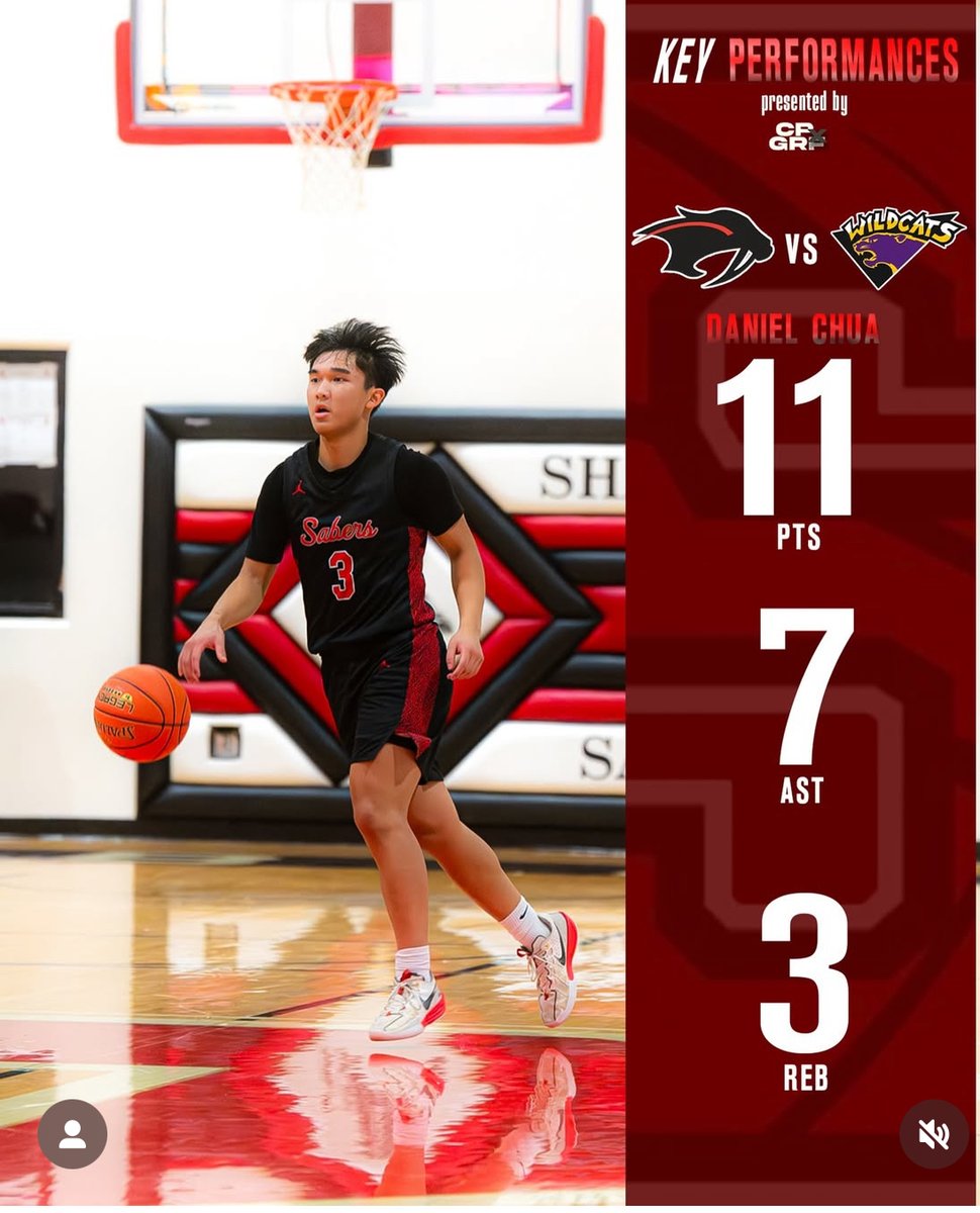 Shakopee Boys Basketball tweet media