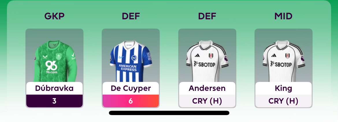 Well that’s the luckiest thing to happen to me this season. Munoz not in the squad so I get de cuyper off my bench. Gets subbed with the clean sheet locked and a minute later Brighton concede 😂. Finally some luck my way!!!! 
#fpl #fplcommunity