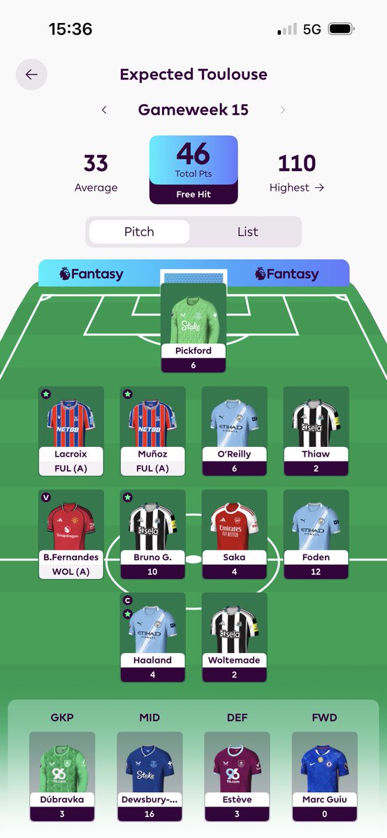 MaclennanSteven's tweet photo. @OfficialFPL @CPFC I will take that https://t.co/YeHDVd2tEt