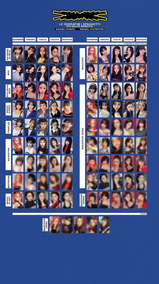 071225 - LE SSERAFIM - SPAGHETTI - OT5 selfie benefit photocard