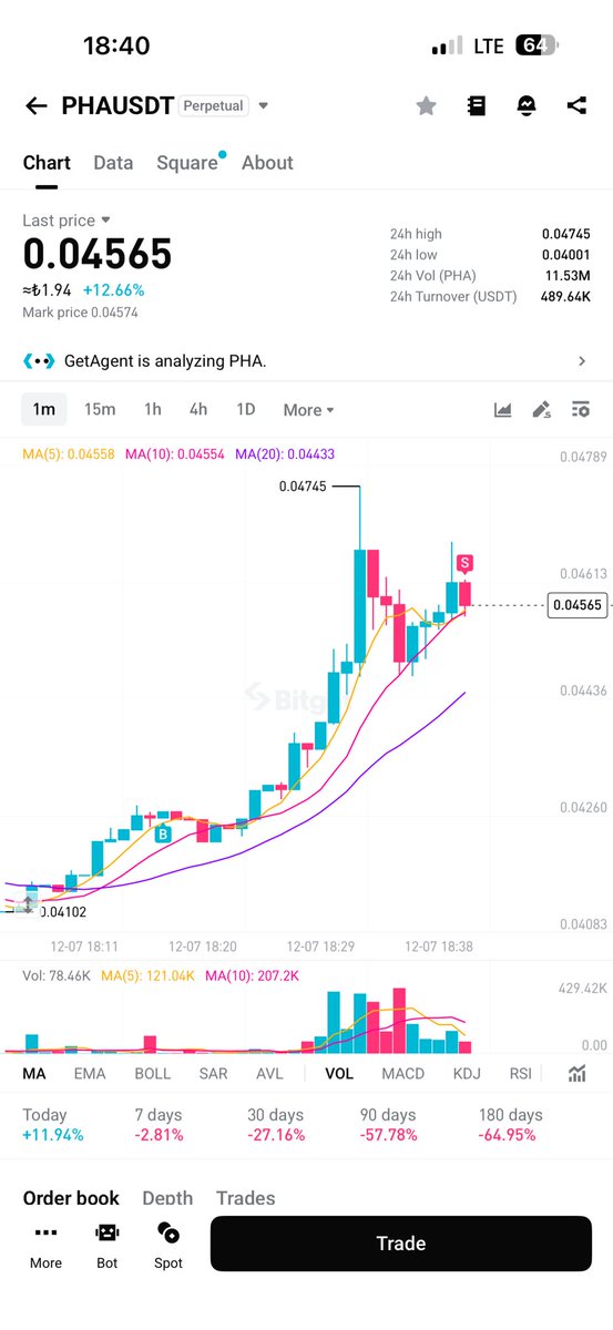 Marduk Finance tweet media