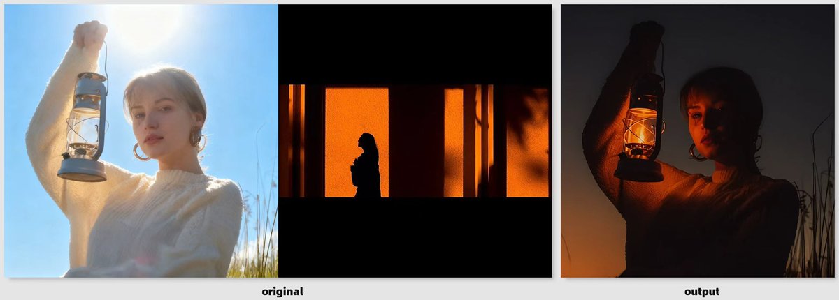 dx8152's tweet photo. The first LoRa code for Qwen-Edit-2509 light migration on the entire internet, solving the problem of relighting the model. This is a very powerful tool, removing the artistic lighting from the original lighting migration reference image. 
@Ali_TongyiLab https://t.co/4LVKgIIw51