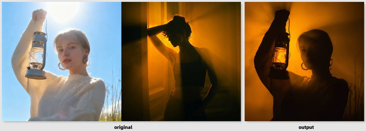 dx8152's tweet photo. The first LoRa code for Qwen-Edit-2509 light migration on the entire internet, solving the problem of relighting the model. This is a very powerful tool, removing the artistic lighting from the original lighting migration reference image. 
@Ali_TongyiLab https://t.co/4LVKgIIw51