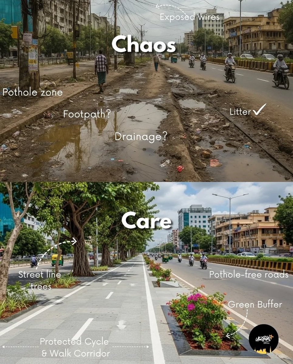 The same road can be a filthy hazard or a world-class corridor — it depends on whether authorities choose neglect or basic civic responsibility.