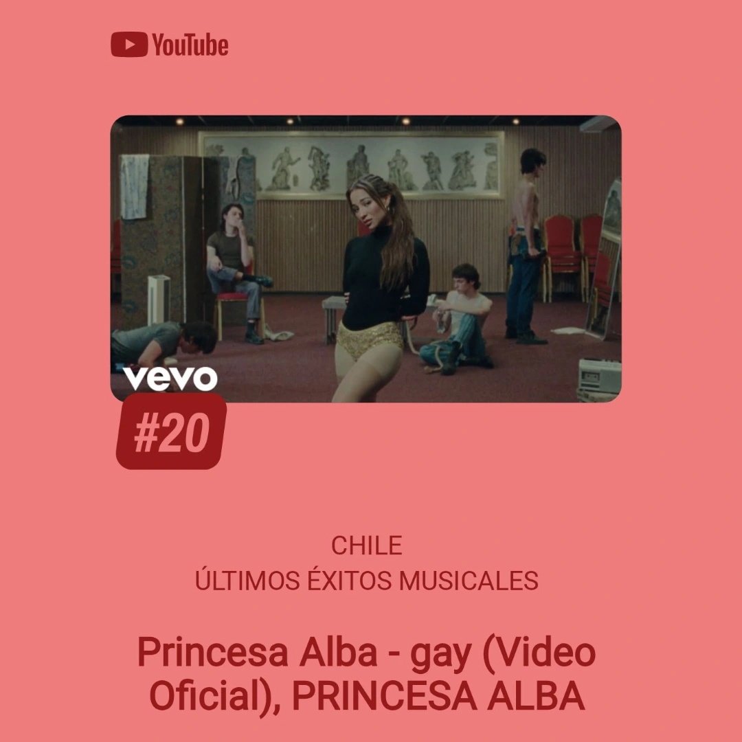 [actualización] "GAY" entra al TOP #20 de tendencias en youtube ✨️🥹
<a href="/princesa__alba/">princesa alba</a> vamos por más!!!

youtu.be/6Xm2labrJI8?si…
