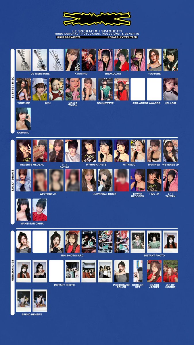 チャウヌ BEAUTY OF SSG イベント 当選品 フォトカード チャウヌ