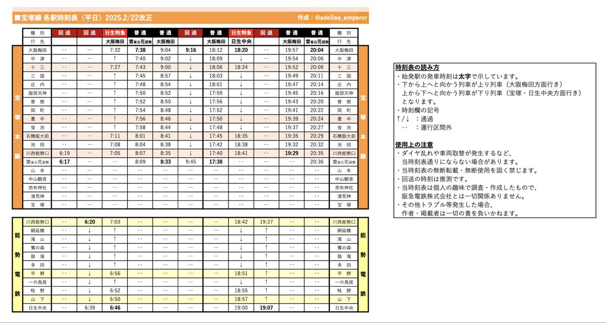 阪急電車 時刻表 ダイヤ検索｜のりかえ 駅経路検索 | 阪急電鉄