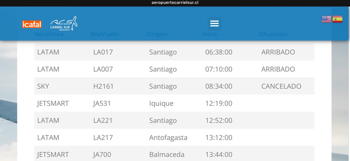 Richard_Garrido's tweet image. @SKYAirline_CL Todo listo para celebrar el cumpleaños de mi hijo y mis sobrinos no pudieron viajar, cancelaron el vuelo #H2161 sin ninguna explicación. XD. no hay como @LATAM_CHI que si se hace responsable siempre.