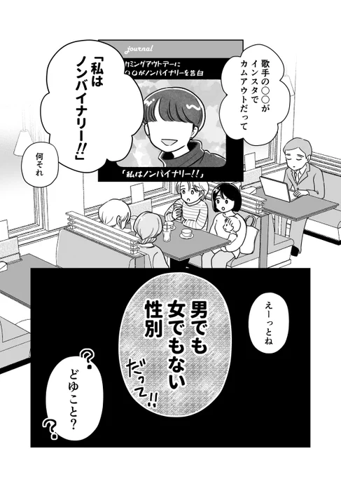 1981年生まれの
ノンバイナリーの話
(1/42) 