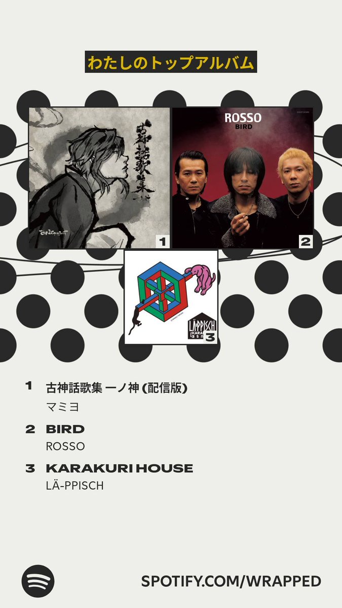 今年のわたしのトップアルバムはこちら！
いい感じに尖ってるよ😂！
 #Spotifyまとめ 
spotify.com/wrapped-share/…