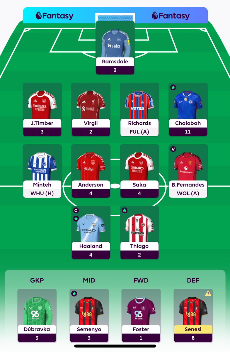 fpl_fanatic's tweet photo. Currently sitting on 32 points, How many points do you have?💭

Really frustrated with newcastle wipeout.. praying for more to come🙏🏻

#FPLCommunity #fpl https://t.co/ZbECvfIgFZ