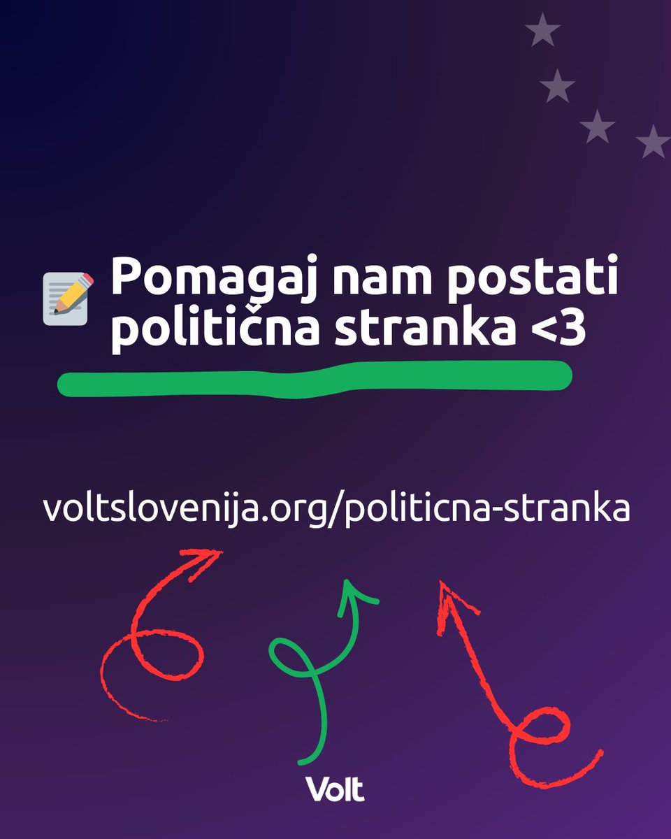 Volt Slovenija tweet media