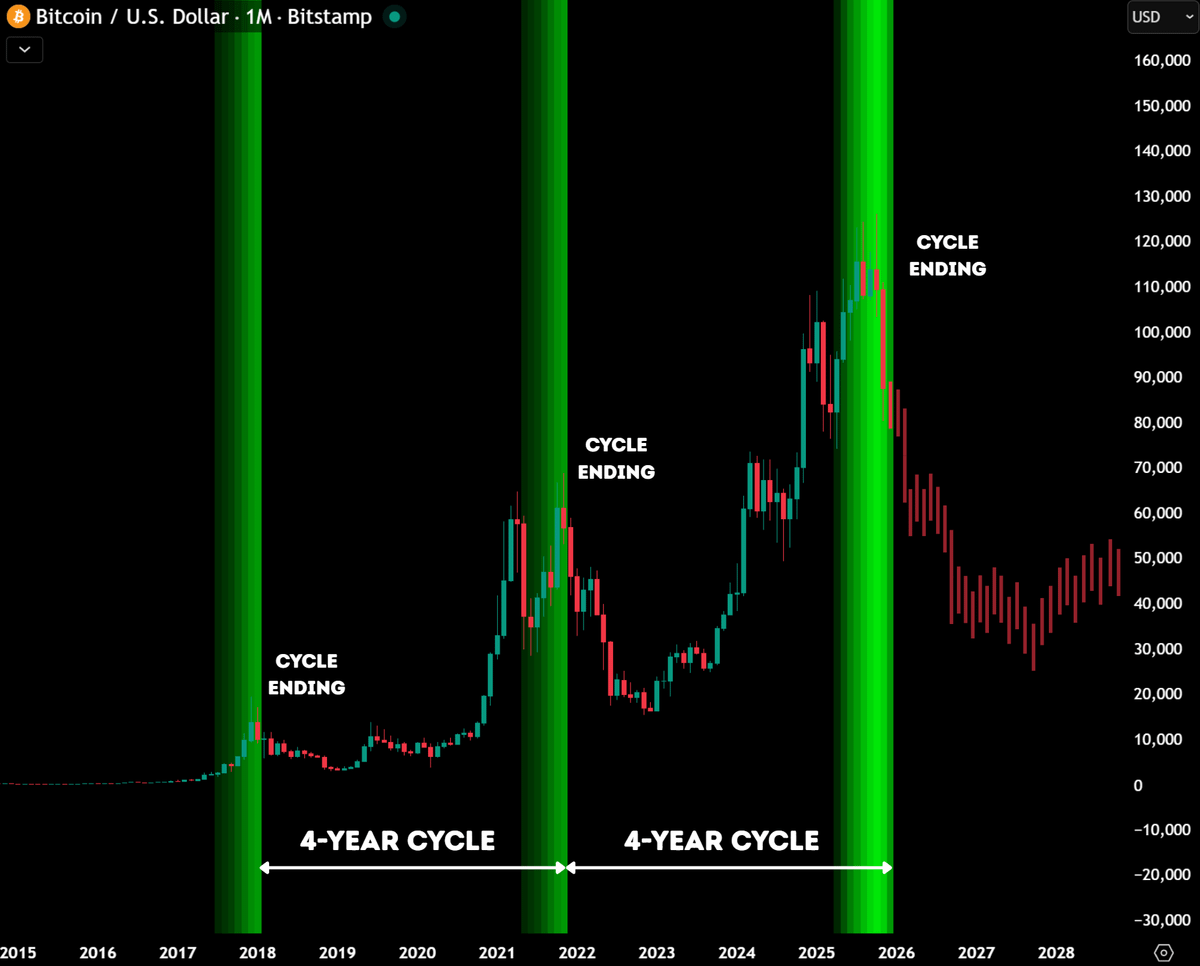 DefiWimar's tweet photo. The plan worked for 12 years.

You really think something changed now? https://t.co/LKuFCOkhG6