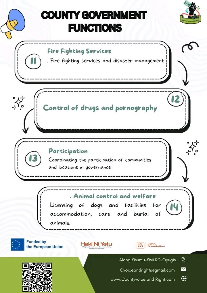 S8170Sheila's tweet image. Understanding county functions empowers citizens to demand better services and hold leaders accountable.
#TunaSauti #Devolution #PublicParticipation #Accountability #HakiNiYetu
