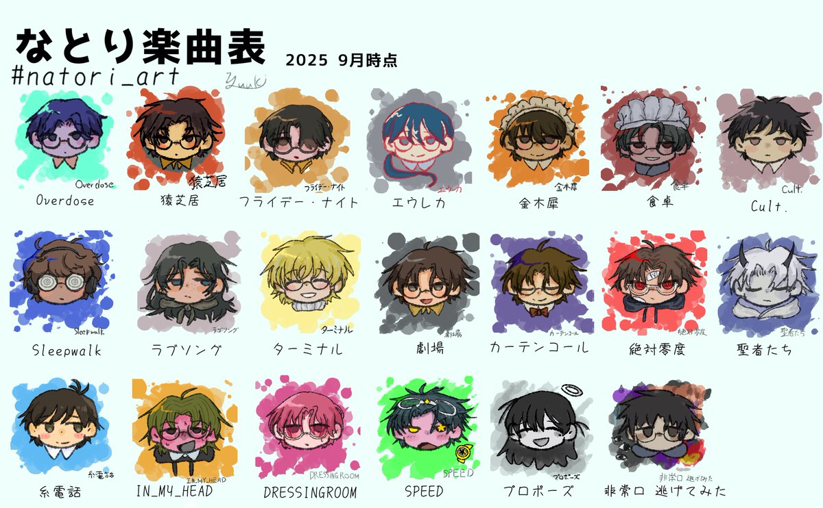 #今年も残りわずかなので今年一番伸びた絵を貼る
本当は非常口無かったバージョンが1番伸びたんですけど、そのデータを無くしました、、😭
来年は深海ver.作ります