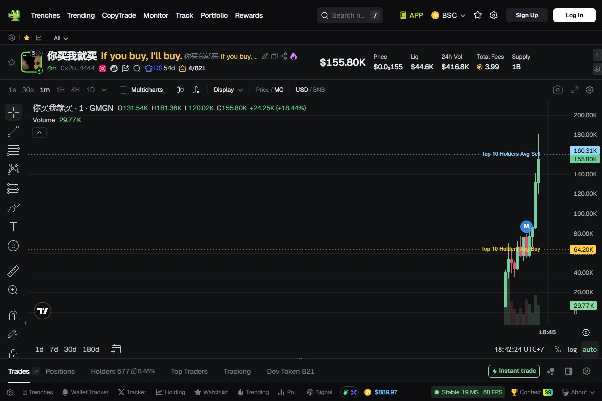 BDO buyer【110634.com】.xrl