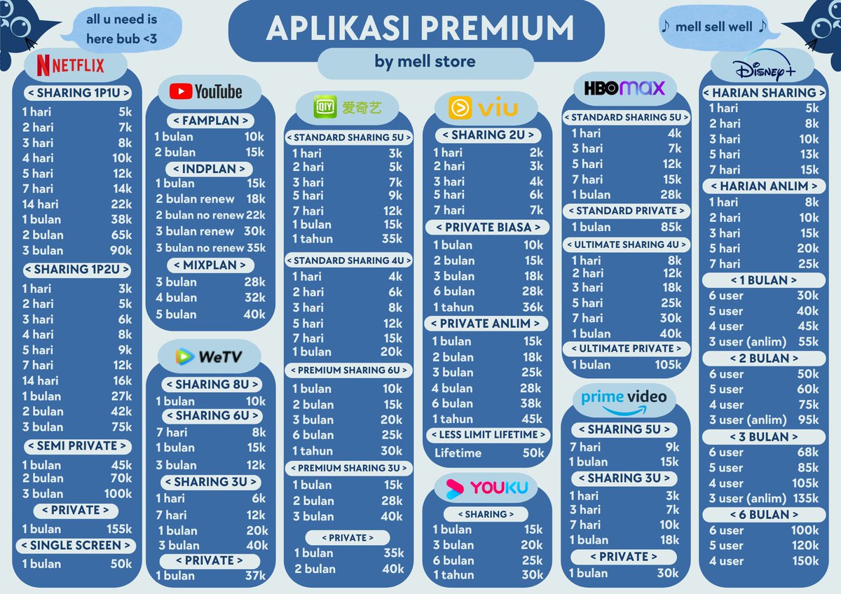 ★ mell | °• app prem, joktug, zoom •° tweet media