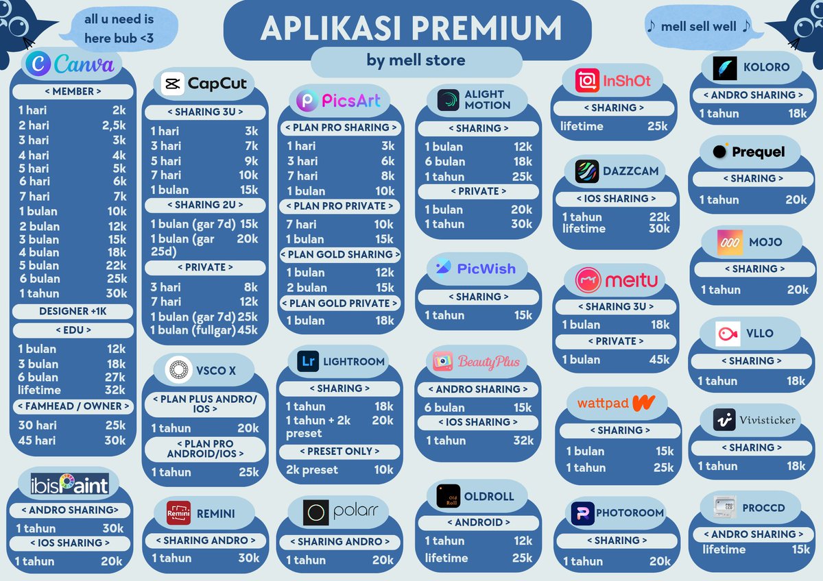 ★ mell | °• app prem, joktug, zoom •° tweet media