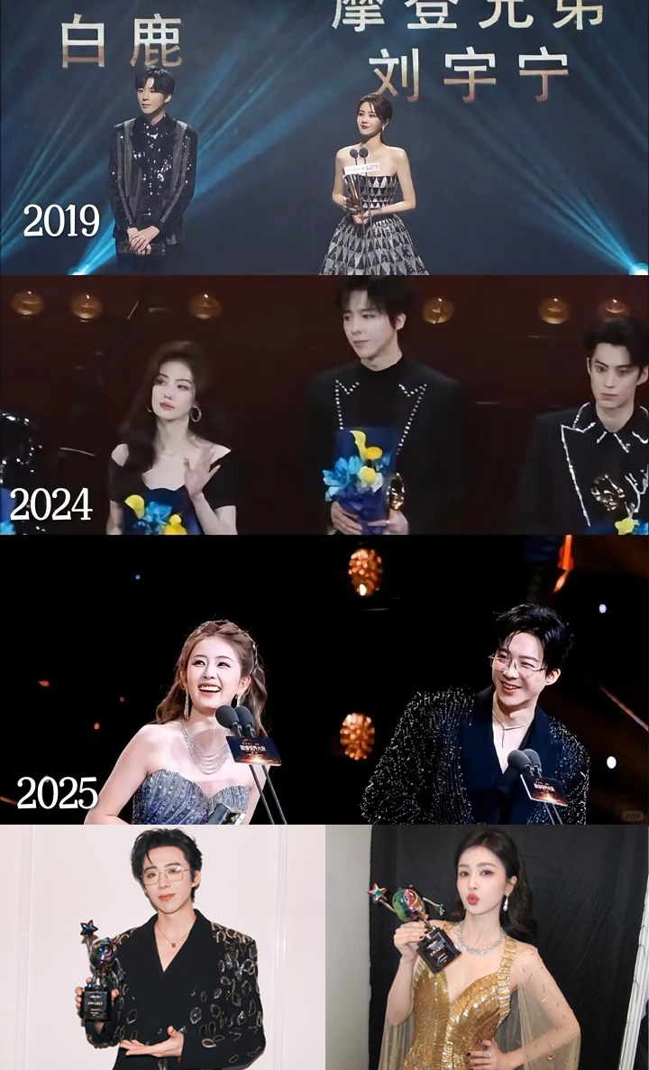 Minkniko's tweet image. เหลือแค่ซีรีส์ที่เล่นด้วยกันเท่านั้นแหล่ะค่า 
นายทุนอยุ่ไหนนนน

#ไป๋ลู่ #หลิวอวี่หนิง