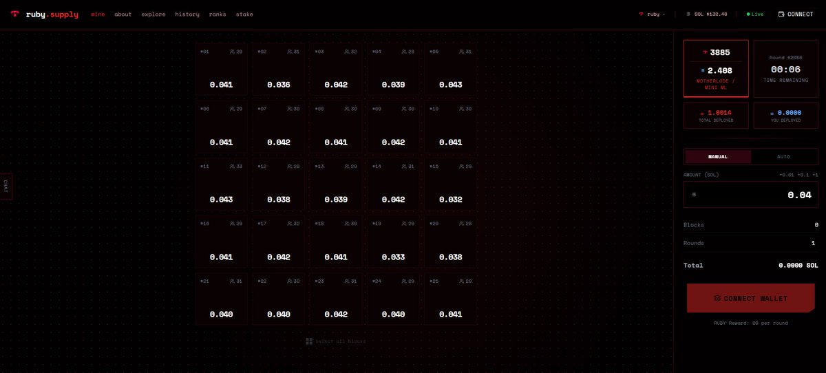 After $ORE and $GODL here's why I think $RUBY (@RUBYdotsupply)  will be the next fork to perform ⬇️