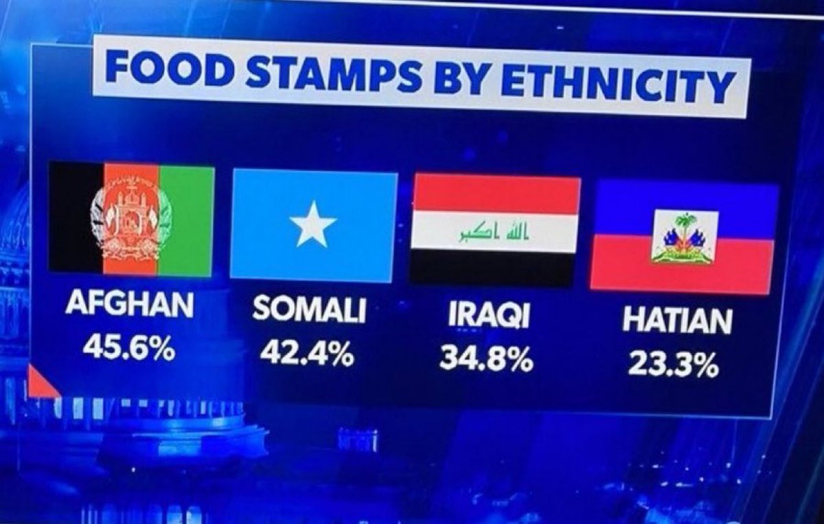 The American taxpayers are being robbed.