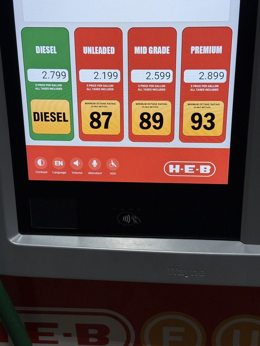 Love these gas prices!!!