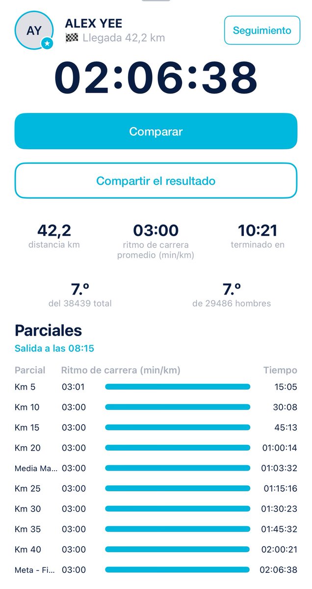 Alejandro Santamaria tweet media