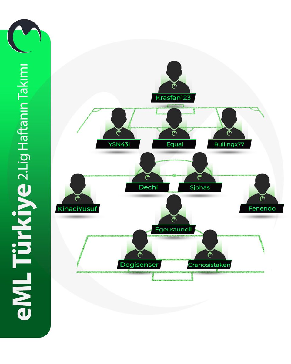 eML Türkiye tweet media