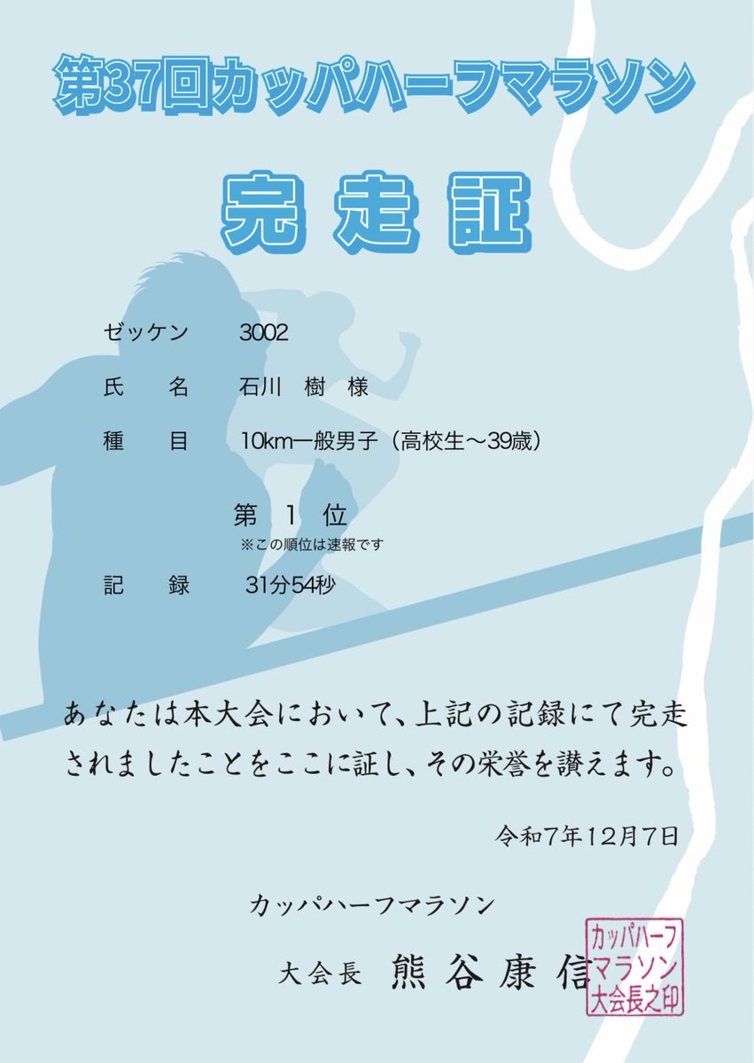tatsuki112121's tweet photo. 12/7  カッパマラソン
　　  10km 31'54🥇

地元のレースで優勝しました。
走り込めてないので当然もっと遅いタイムだろうなと思ってましたが、天候と気温にも恵まれて思ったより走れました。

まだまだ納得のいくタイムではないですが
ひとまず優勝できてよかったです😌✨

参加費の元は取りました。 https://t.co/vVlK7H1TBl