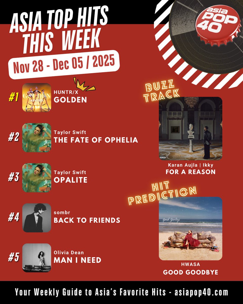 Saying “good goodbye” to November with HWASA this week 😉

…also realized we’ve been typing the wrong November dates all month and no one noticed 💀
Did you catch it, or just let it slide too? 😂

Follow <a href="/AsiaPop40/">Asia Pop 40</a> for more music, charts, and exclusive interviews! 🎶