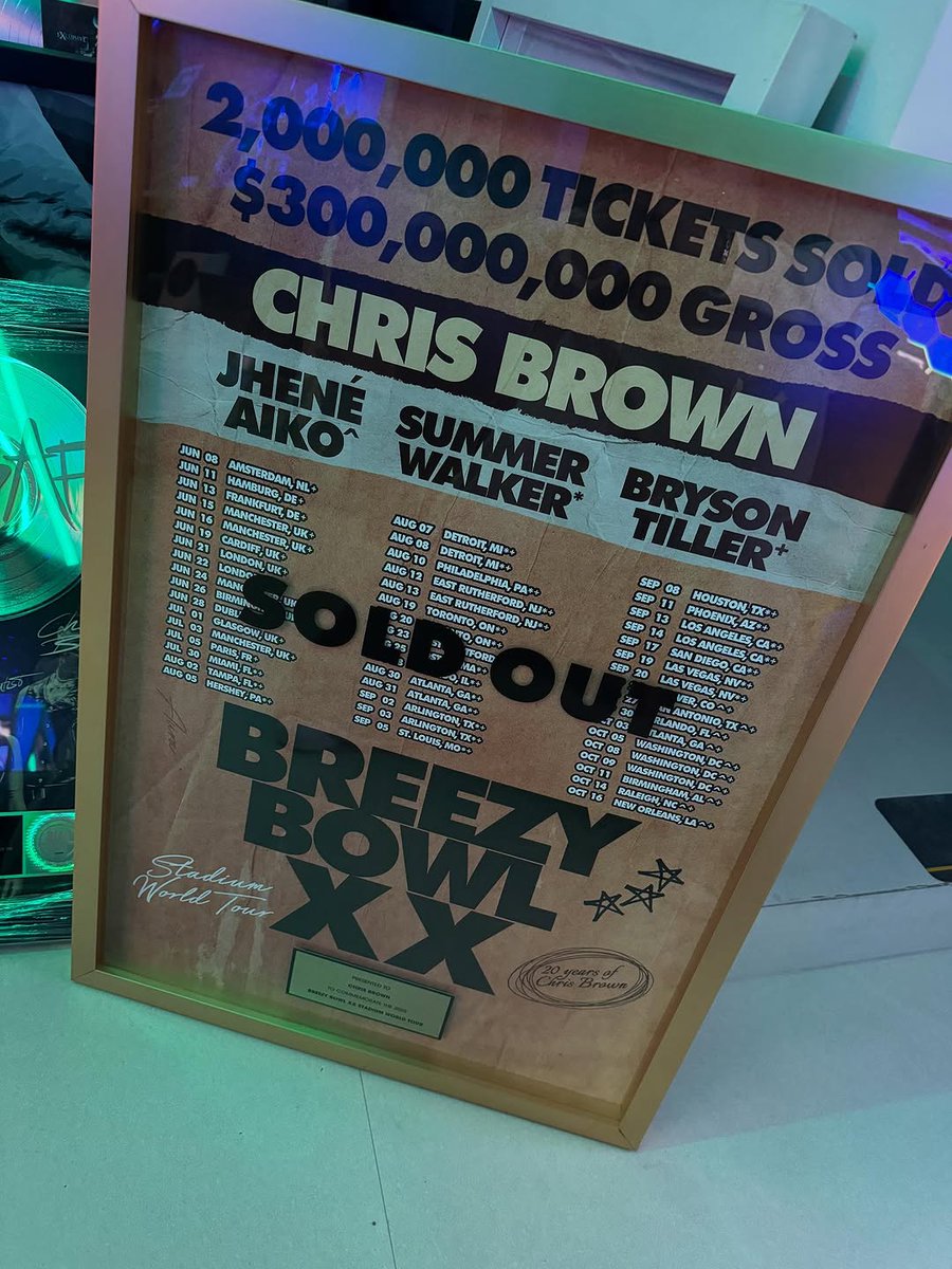 $300 million dollars generated by Breezy Bowl XX Show (ticket only) in 4 months of 𝑃𝐸𝑅𝐹𝑂𝑅𝑀𝐴𝑁𝐶𝐸, excluding merchandise and performance royalties. Yeah, that's the kind of money you 𝐂𝐀𝐍'𝐓 make from 𝑆𝑇𝑅𝐸𝐴𝑀𝐼𝑁𝐺 only per year.