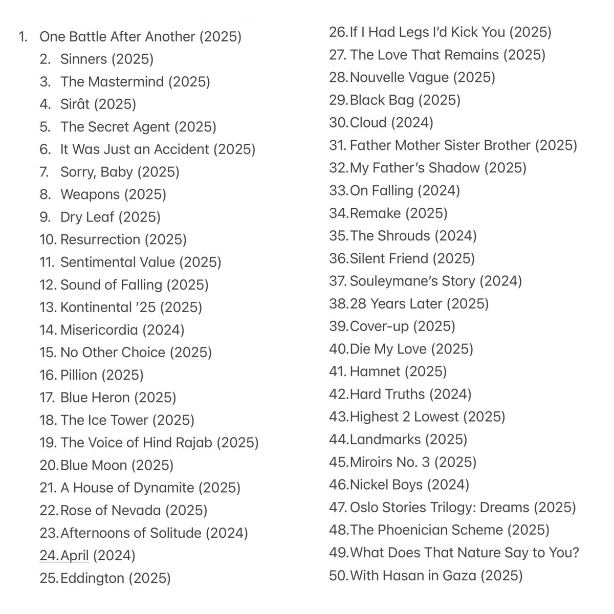 أفضل 50 فيلماً في عام 2025 حسب استطلاع النقاد الدولي السنوي الذي تنشره مجلة Sight and Sound التابعة للمعهد البريطاني للسينما (BFI)

كم شاهدت منها؟