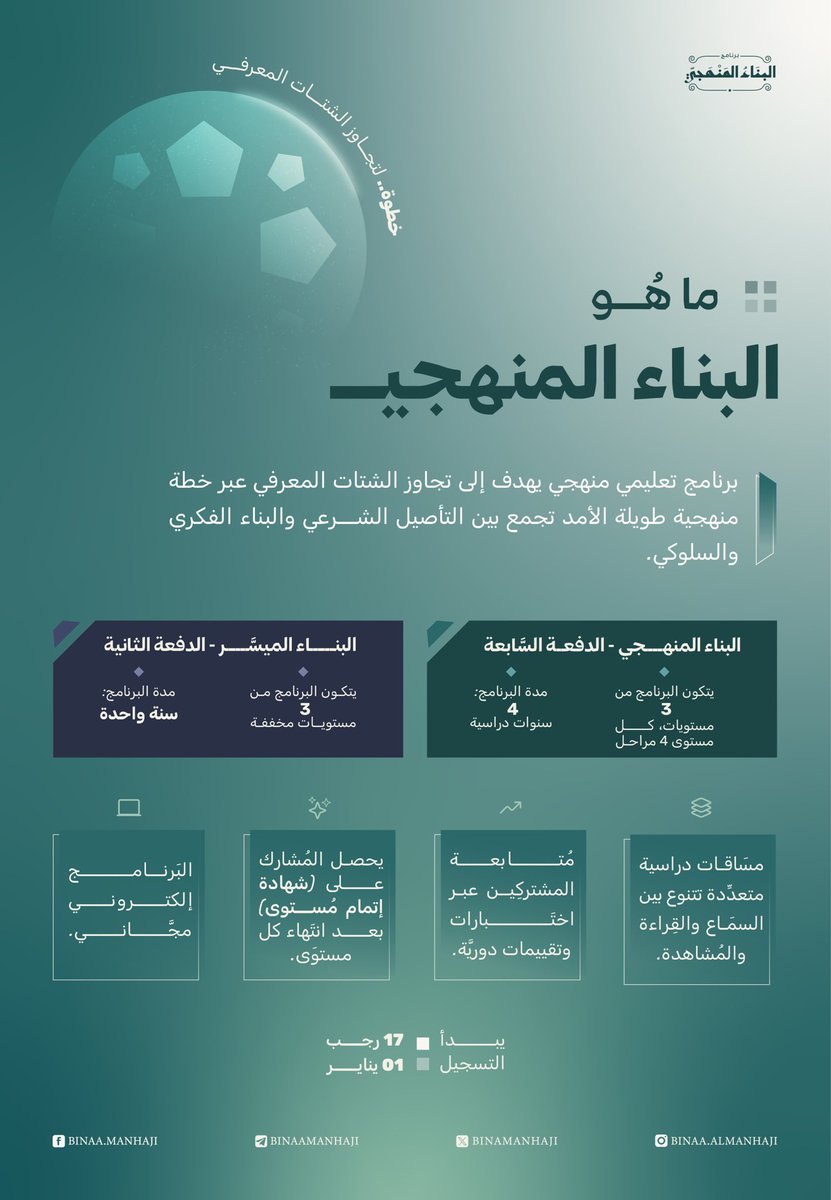 binamanhaji's tweet photo. معاشر السّاعين في مراقي الهمم؛ إليكم الدليل المُرشد المعرّف بالبناء المنهجي بمسارَيه.. هذا أوان الجِدِّ فبادر واغتنم..

▫️يفتح التسجيل -بحول الله- تاريخ 17 رجب الموافق 1 يناير.. 

#البناء_المنهجي https://t.co/Byys74wxU1