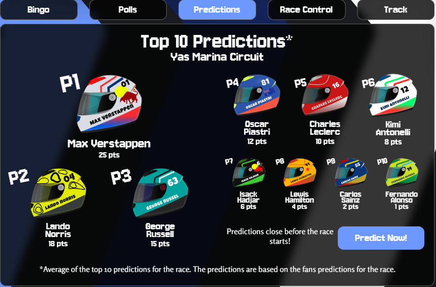 NotF1AtAll's tweet photo. Predictions: Ready !!
#F1 #AbuDhabiGP #RaceDay https://t.co/6WrqYvYnAz